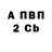 Amphetamine Розовый Sergey Chekunov